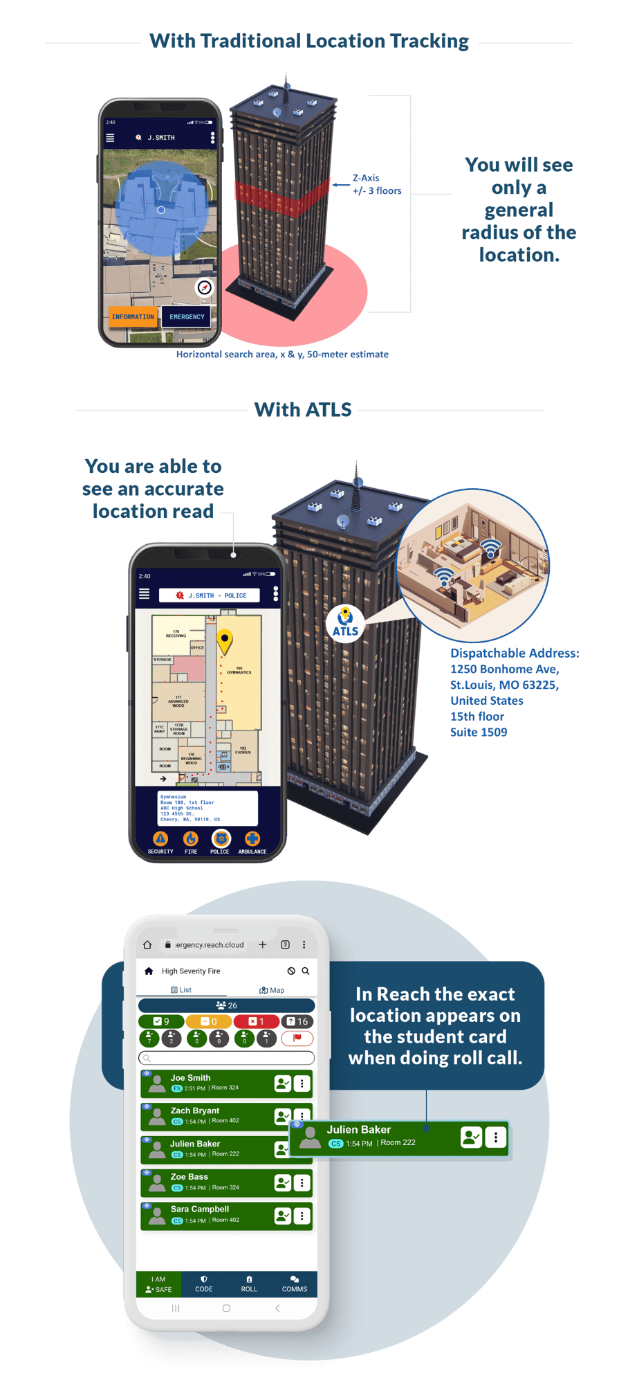 REACH-SUPERUERS-EMS REACH-SUPERUERS-EMS